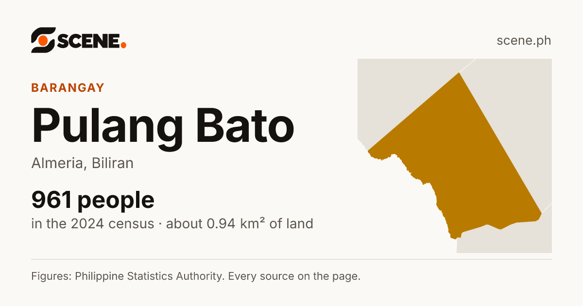 Pulang Bato, Almeria, barangay: 961 people in the 2024 census