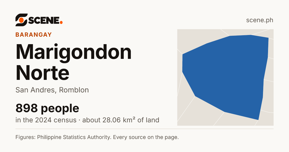 Marigondon Norte, San Andres, barangay: 898 people in the 2024 census