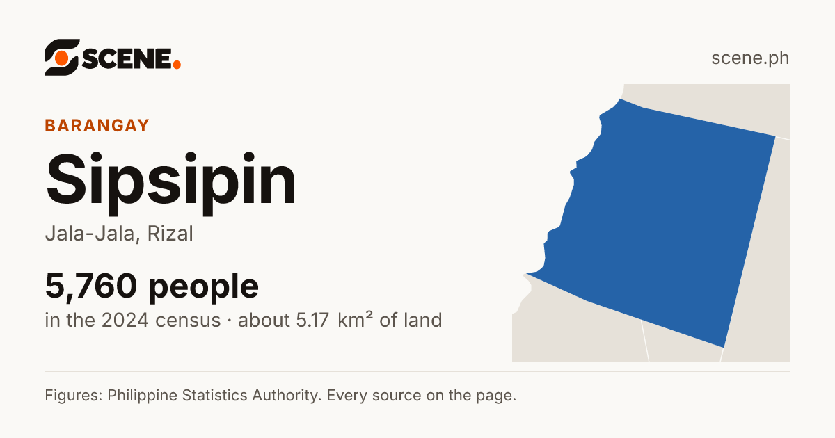 Sipsipin, Jala-Jala, barangay: 5,760 people in the 2024 census