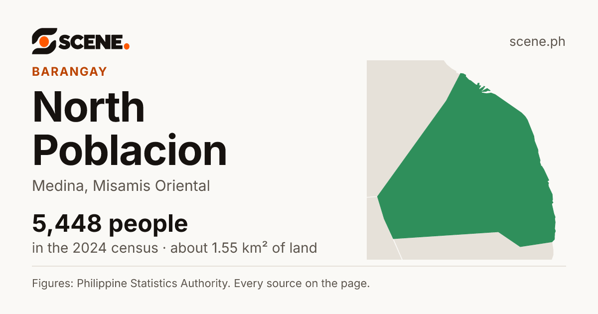 North Poblacion, Medina, barangay: 5,448 people in the 2024 census