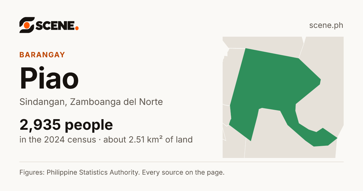 Piao, Sindangan, barangay: 2,935 people in the 2024 census