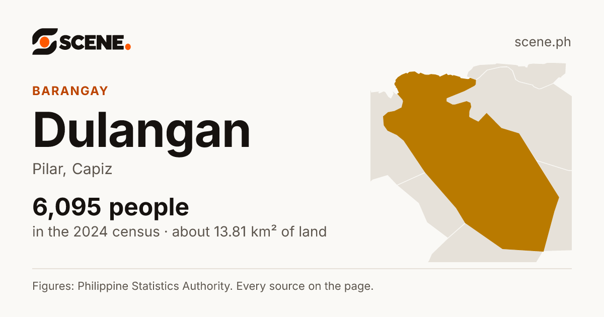 Dulangan, Pilar, barangay: 6,095 people in the 2024 census
