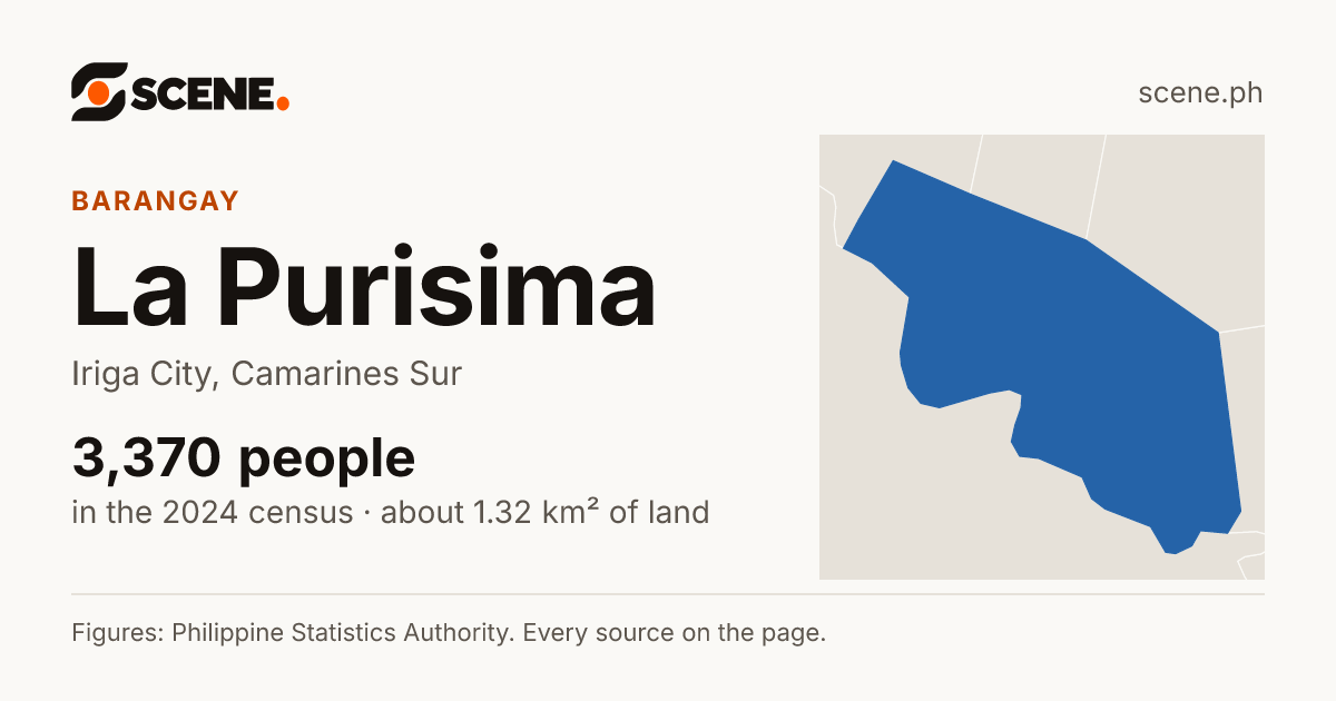 La Purisima, Iriga City, barangay: 3,370 people in the 2024 census