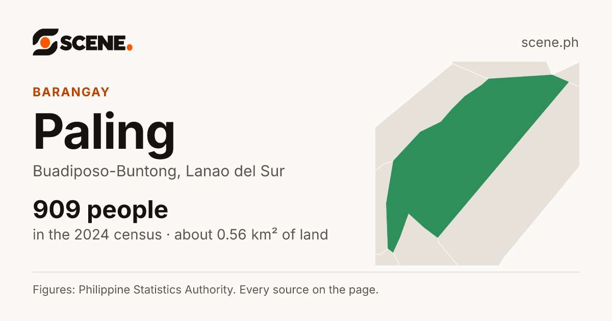 Paling, Buadiposo-Buntong, barangay: 909 people in the 2024 census