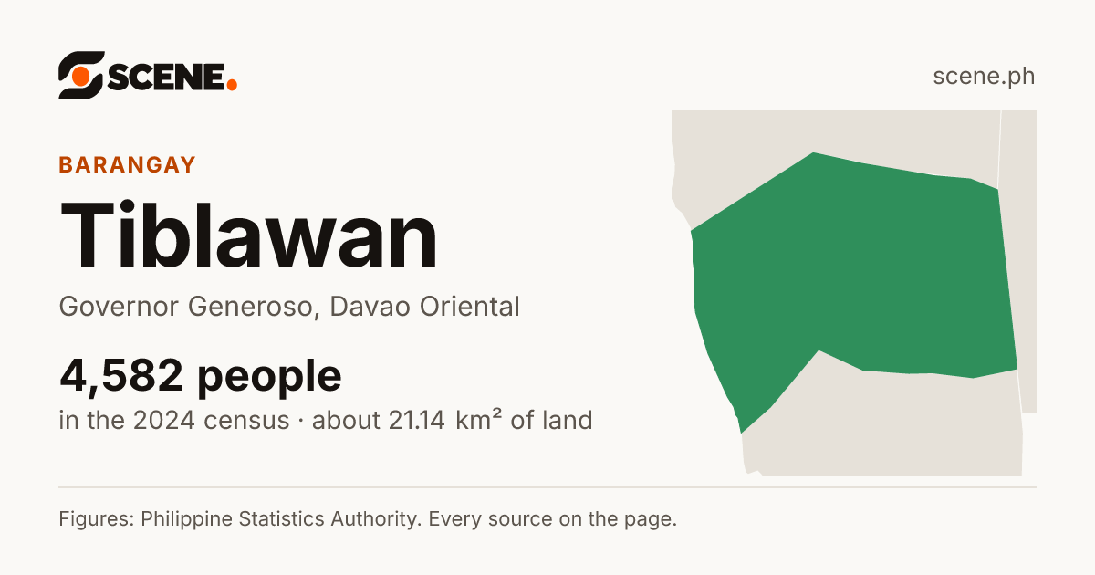 Tiblawan, Governor Generoso, barangay: 4,582 people in the 2024 census