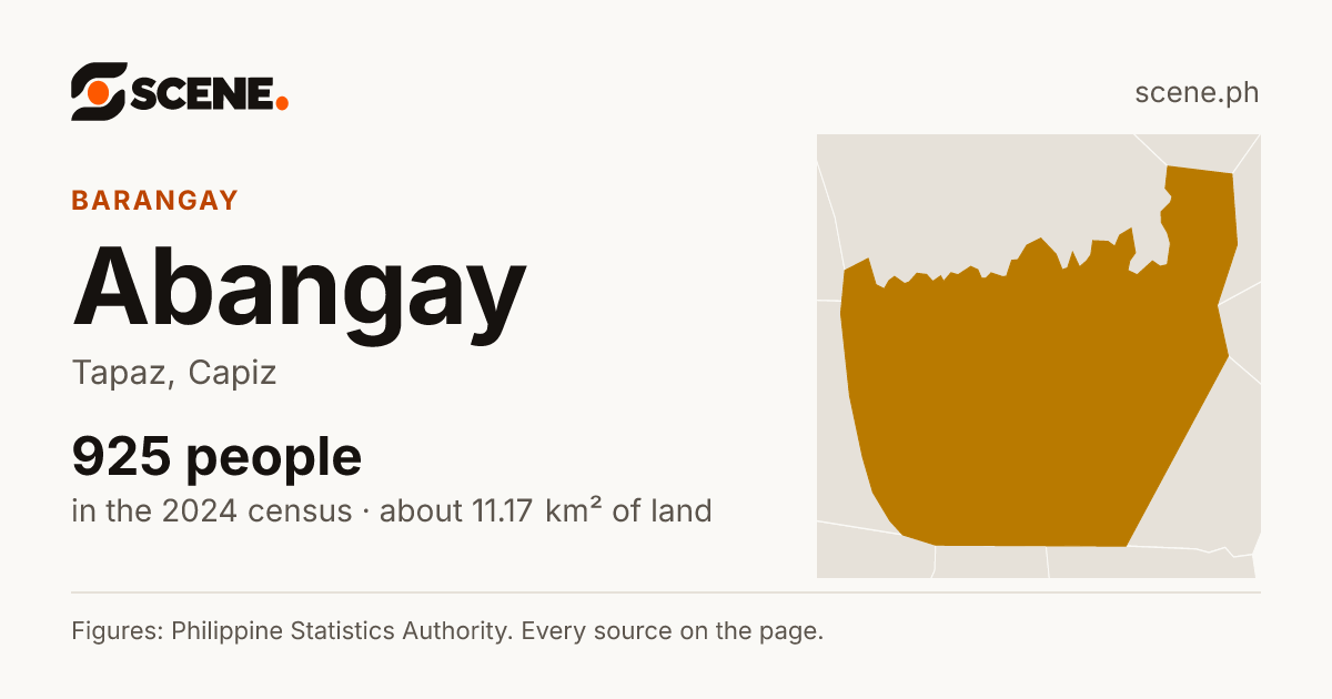 Abangay, Tapaz, barangay: 925 people in the 2024 census