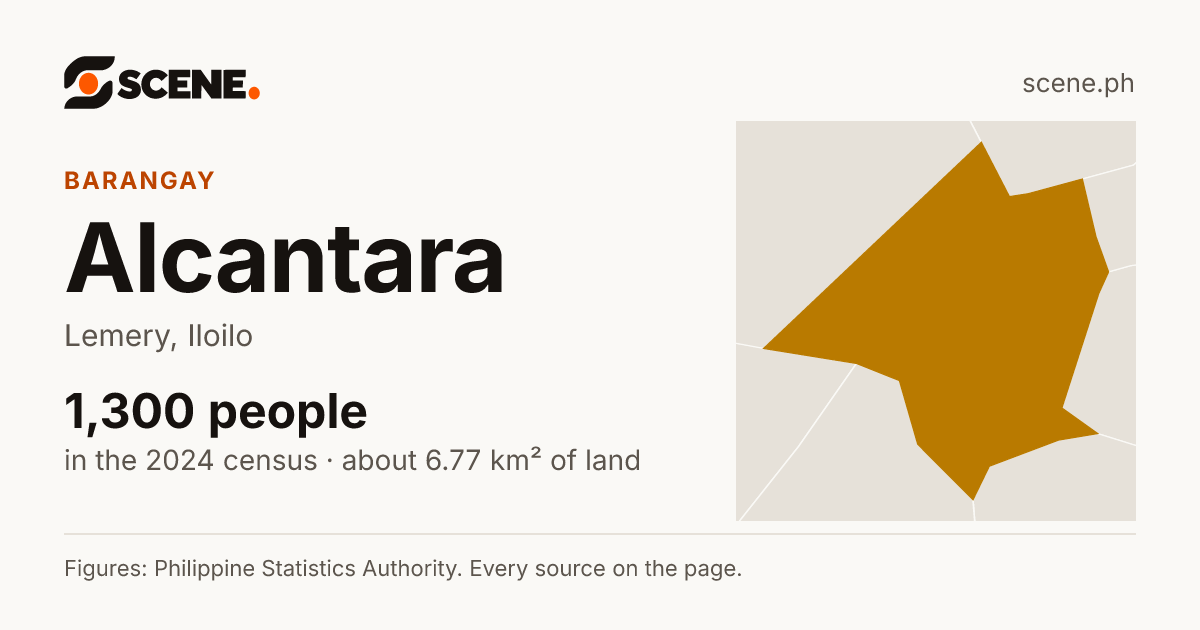 Alcantara, Lemery, barangay: 1,300 people in the 2024 census