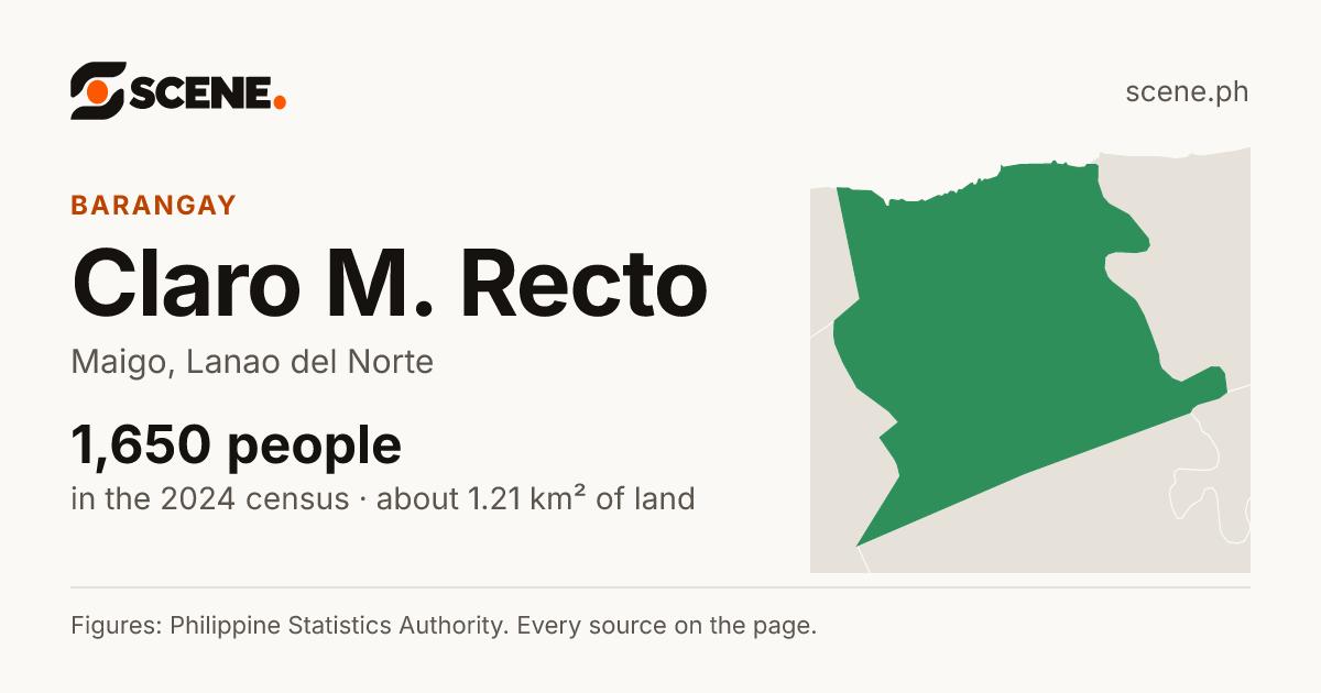 Claro M. Recto, Maigo, barangay: 1,650 people in the 2024 census