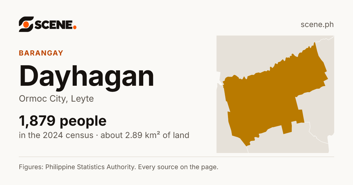 Dayhagan, Ormoc City, barangay: 1,879 people in the 2024 census