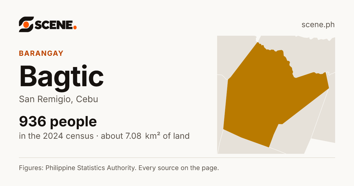 Bagtic, San Remigio, barangay: 936 people in the 2024 census