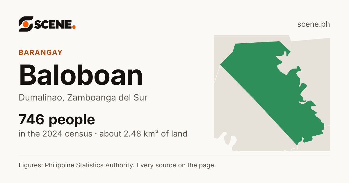 Baloboan, Dumalinao, barangay: 746 people in the 2024 census