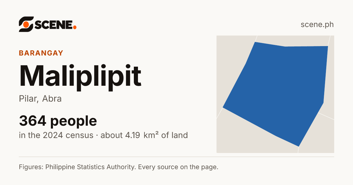 Maliplipit, Pilar, barangay: 364 people in the 2024 census