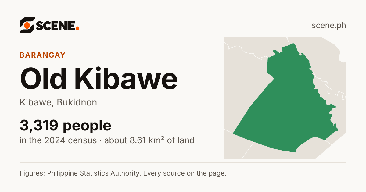 Old Kibawe, Kibawe, barangay: 3,319 people in the 2024 census