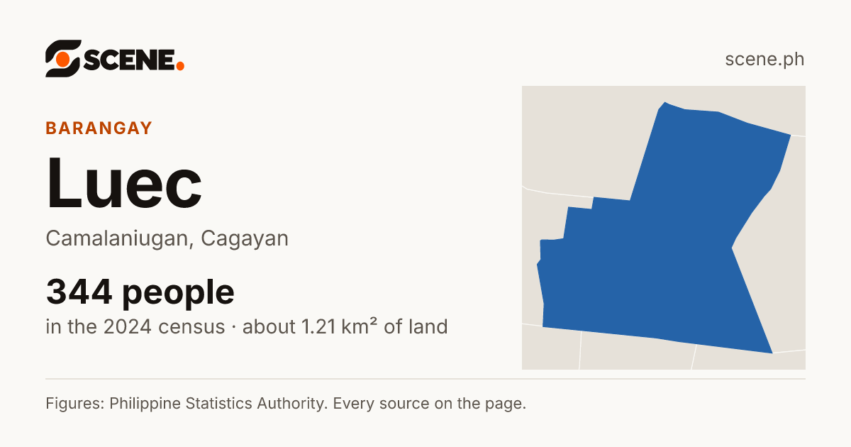 Luec, Camalaniugan, barangay: 344 people in the 2024 census