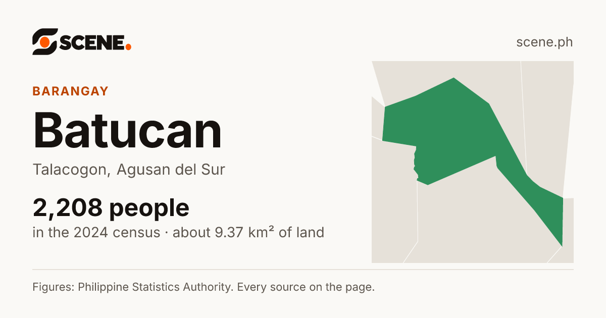 Batucan, Talacogon, barangay: 2,208 people in the 2024 census