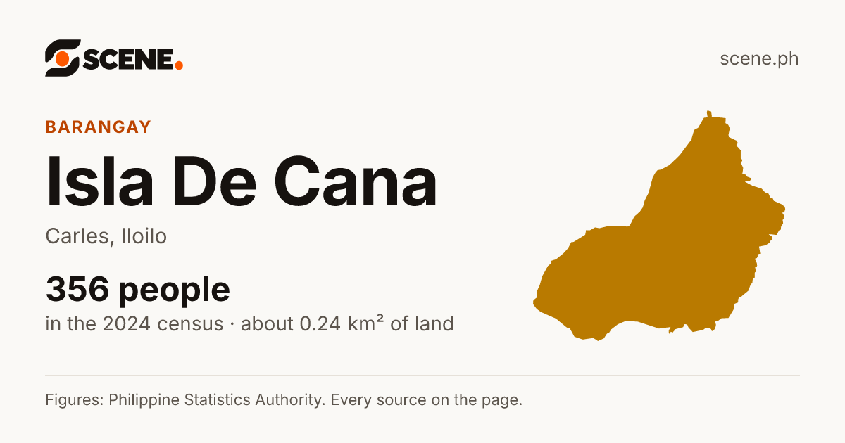 Isla De Cana, Carles, barangay: 356 people in the 2024 census