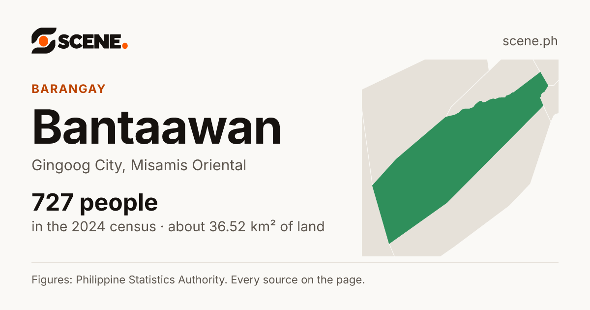 Bantaawan, Gingoog City, barangay: 727 people in the 2024 census