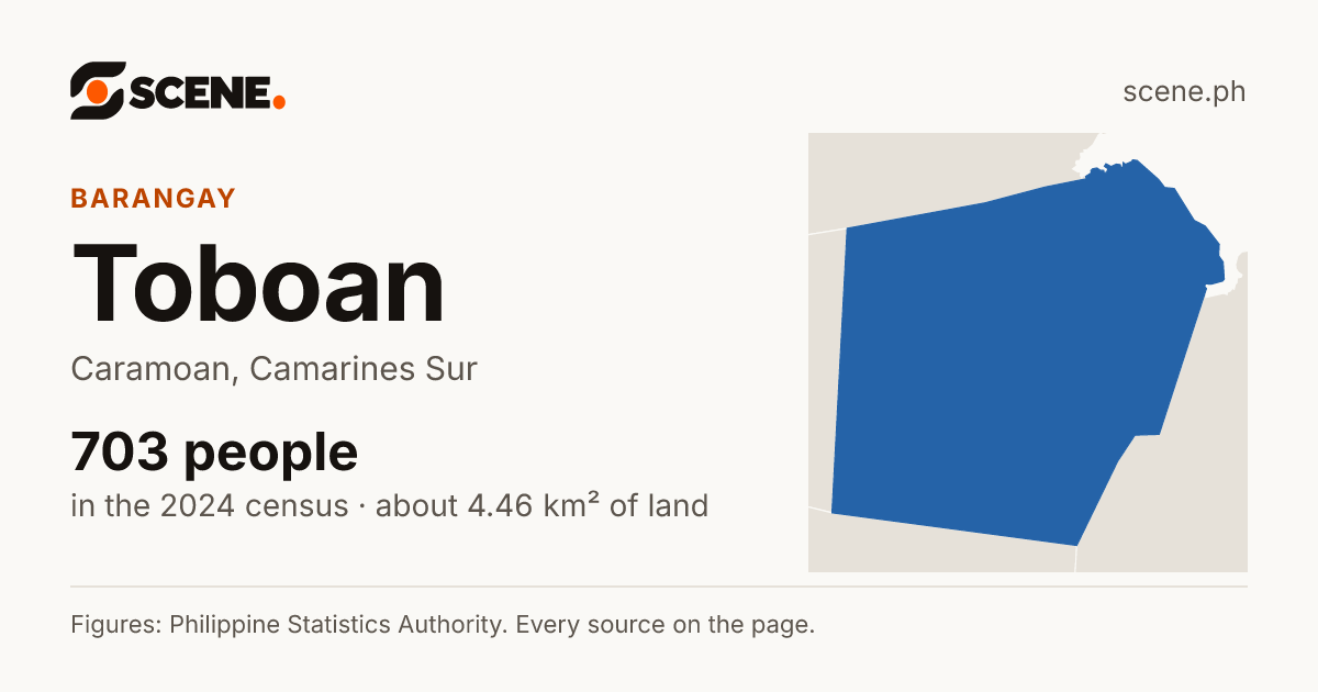 Toboan, Caramoan, barangay: 703 people in the 2024 census