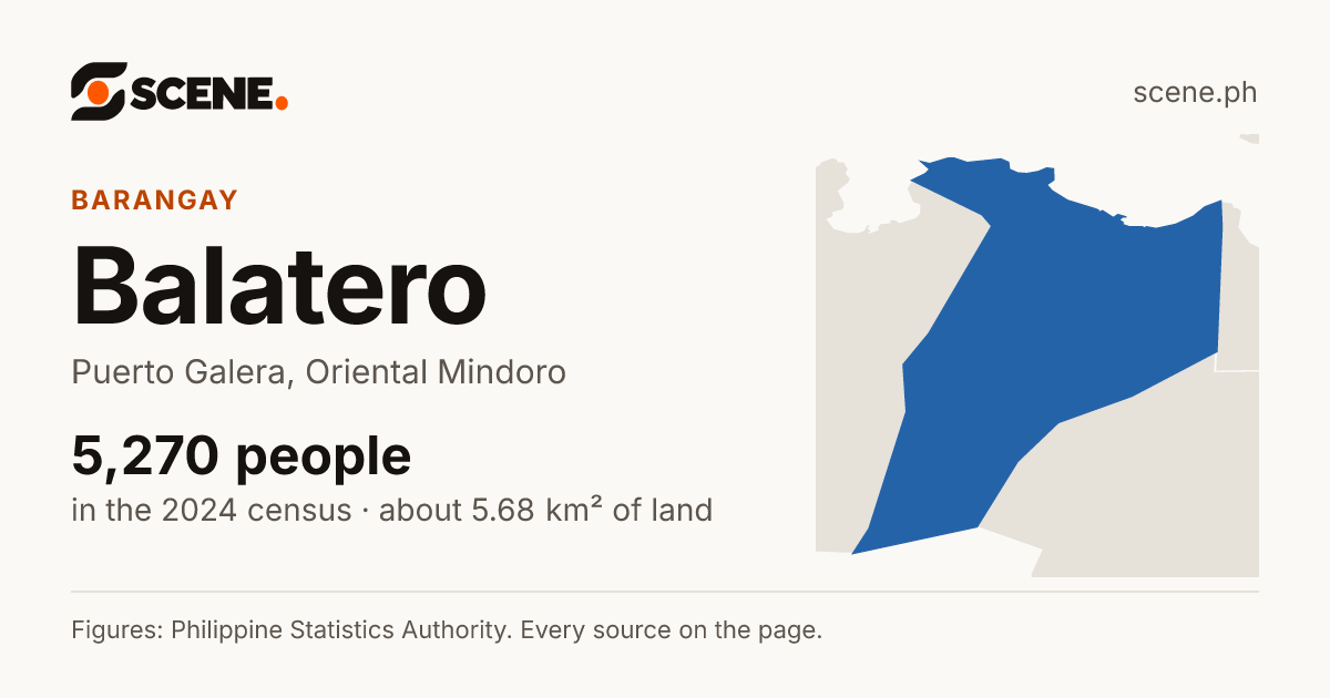 Balatero, Puerto Galera, barangay: 5,270 people in the 2024 census