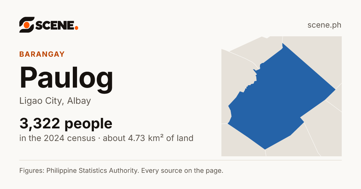 Paulog, Ligao City, barangay: 3,322 people in the 2024 census