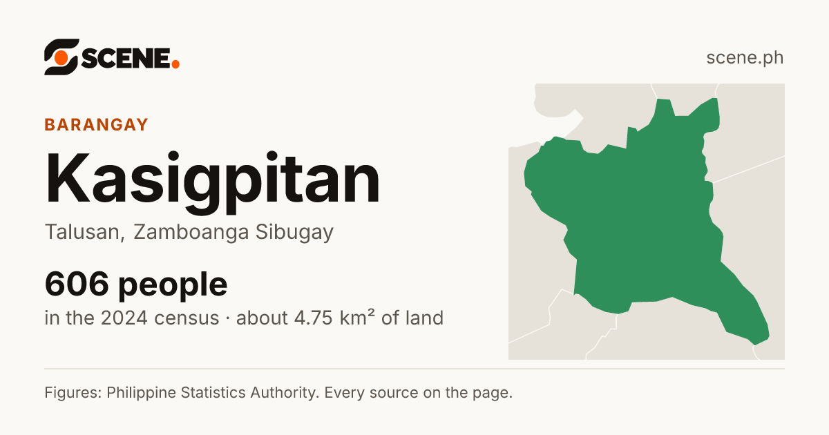 Kasigpitan, Talusan, barangay: 606 people in the 2024 census