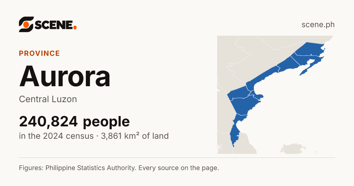 Aurora, province: 240,824 people in the 2024 census