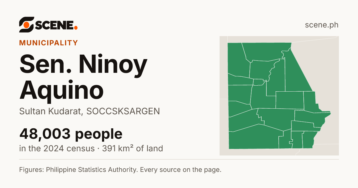 Sen. Ninoy Aquino, Sultan Kudarat, municipality: 48,003 people in the 2024 census