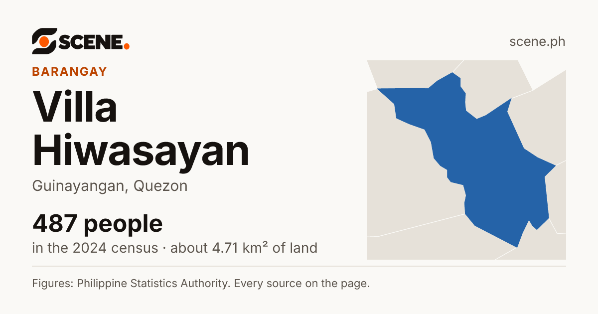 Villa Hiwasayan, Guinayangan, barangay: 487 people in the 2024 census