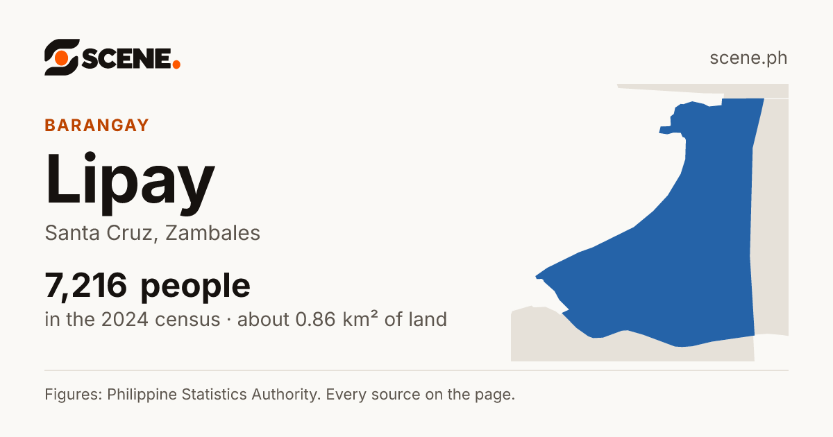 Lipay, Santa Cruz, barangay: 7,216 people in the 2024 census