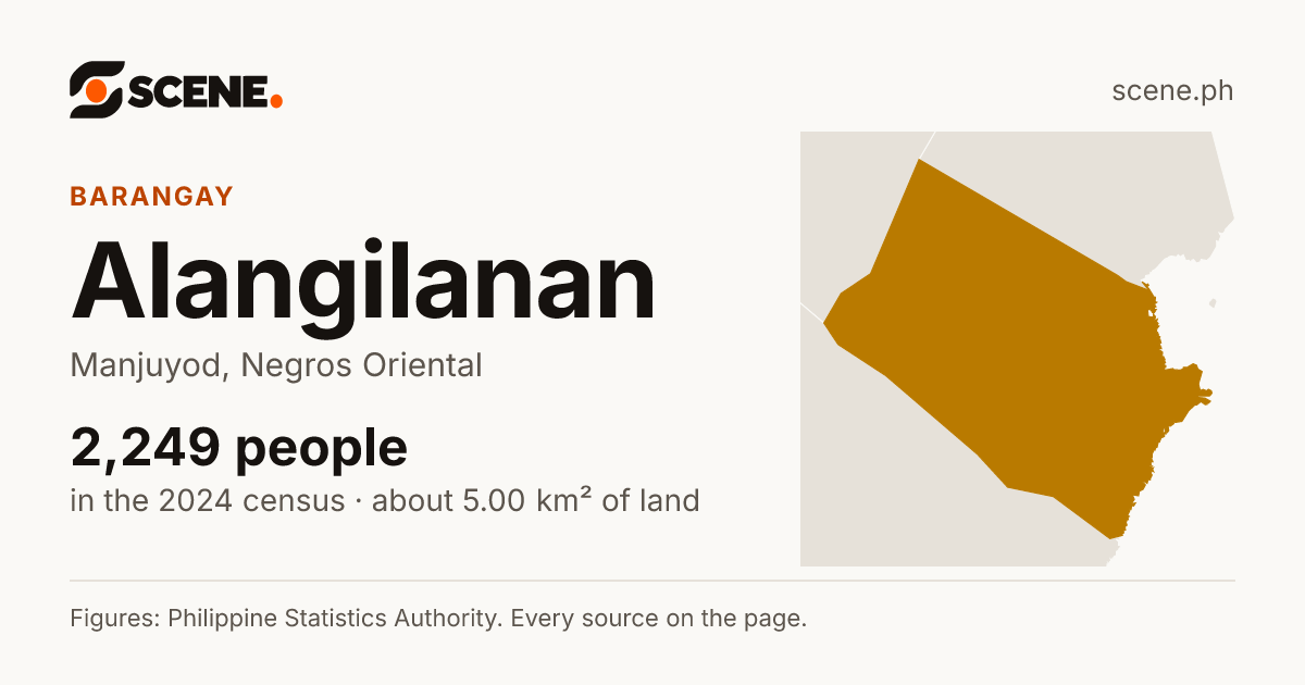 Alangilanan, Manjuyod, barangay: 2,249 people in the 2024 census
