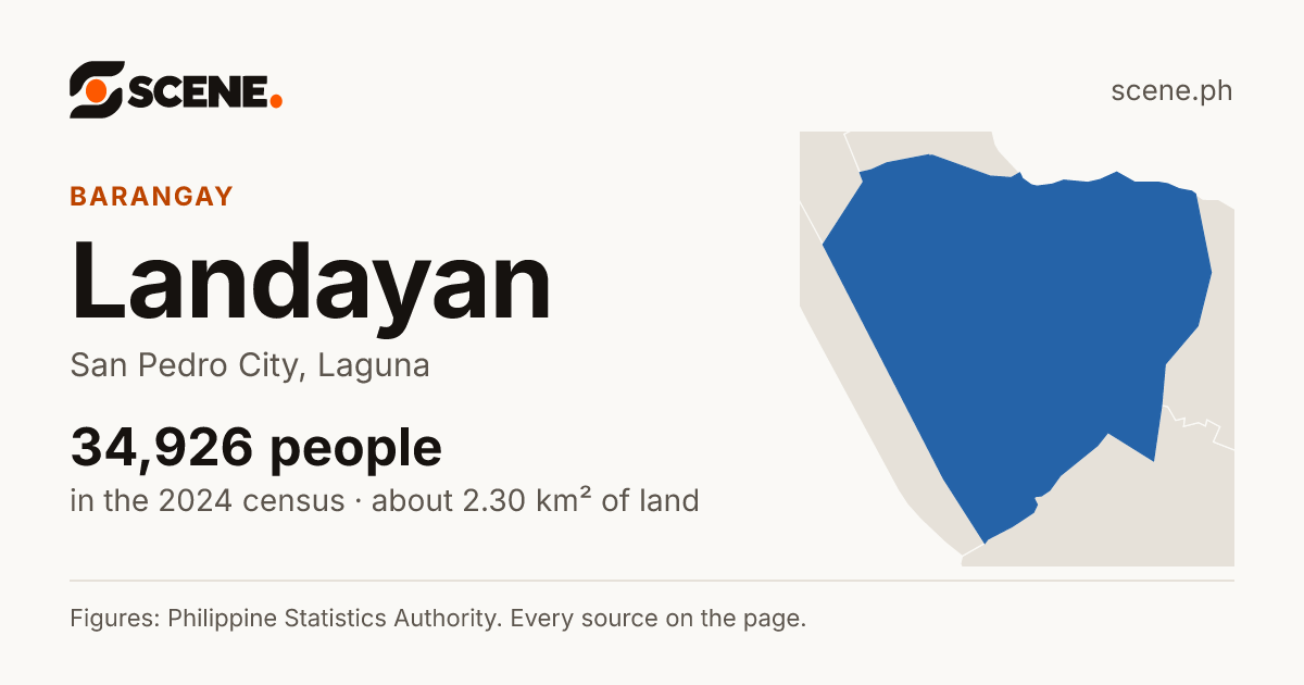 Landayan, San Pedro City, barangay: 34,926 people in the 2024 census