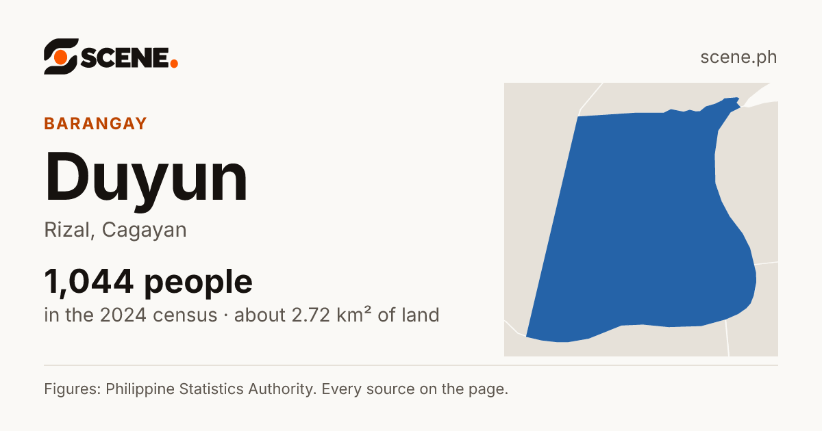 Duyun, Rizal, barangay: 1,044 people in the 2024 census