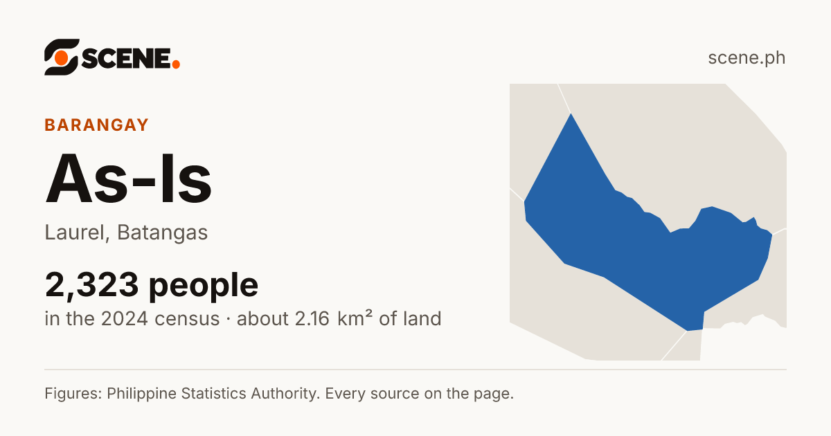 As-Is, Laurel, barangay: 2,323 people in the 2024 census
