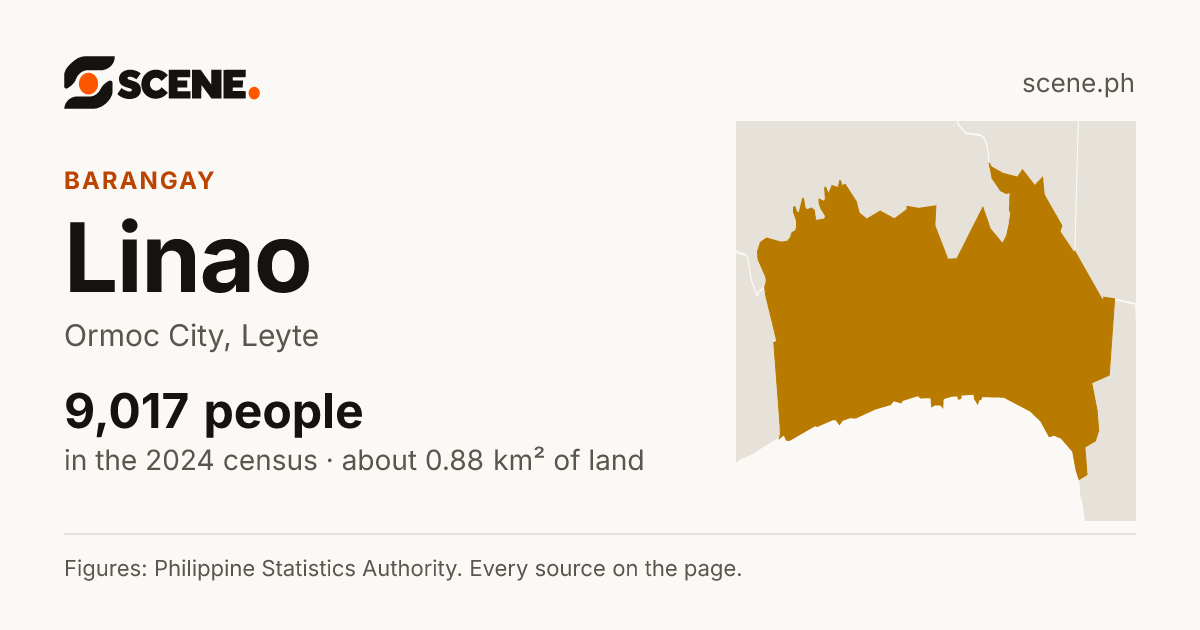 Linao, Ormoc City, barangay: 9,017 people in the 2024 census