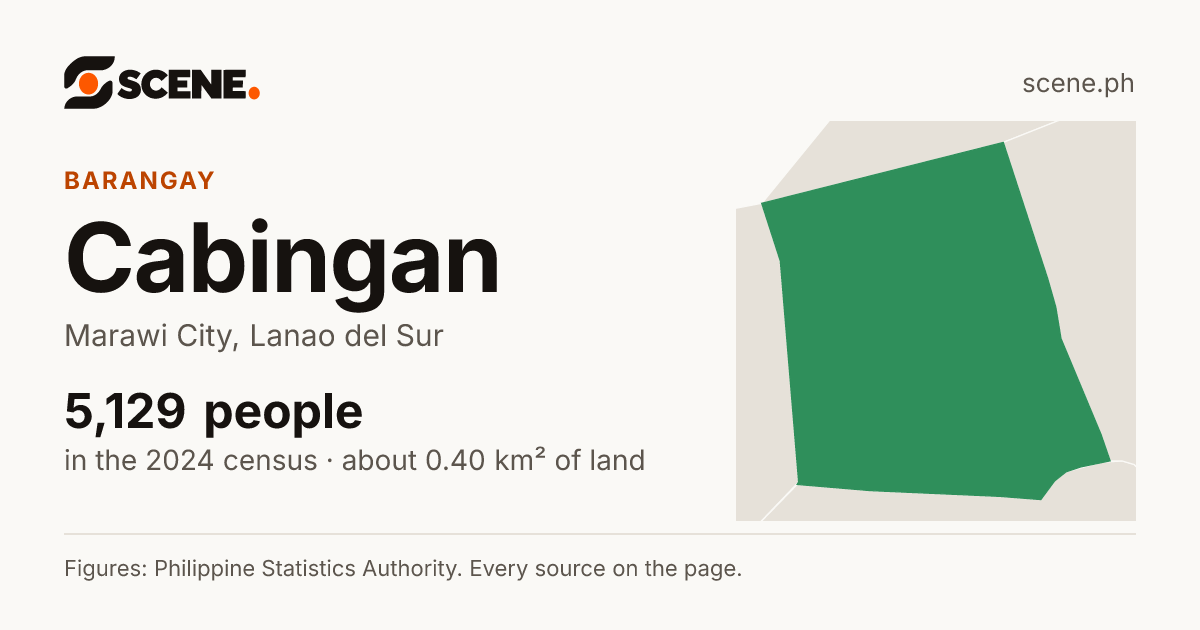 Cabingan, Marawi City, barangay: 5,129 people in the 2024 census