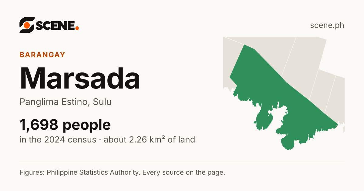 Marsada, Panglima Estino, barangay: 1,698 people in the 2024 census