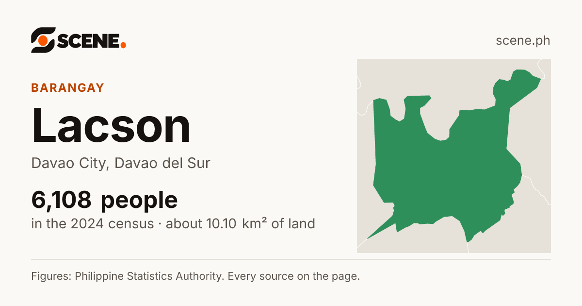 Lacson, Davao City, barangay: 6,108 people in the 2024 census