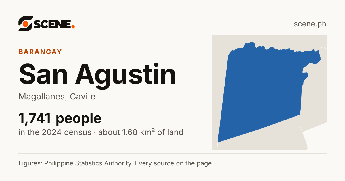 San Agustin, Magallanes, barangay: 1,741 people in the 2024 census
