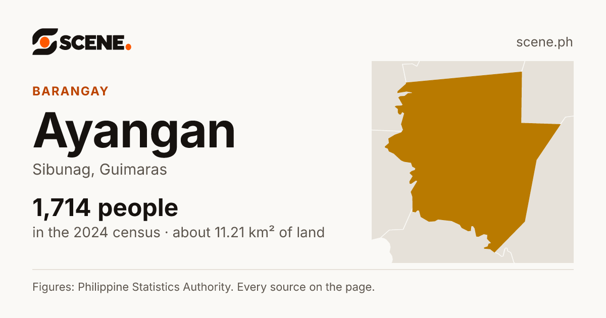 Ayangan, Sibunag, barangay: 1,714 people in the 2024 census