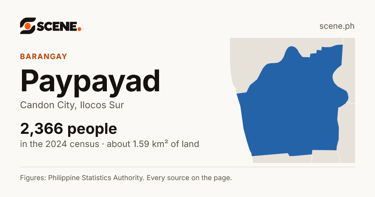 Paypayad, Candon City, barangay: 2,366 people in the 2024 census