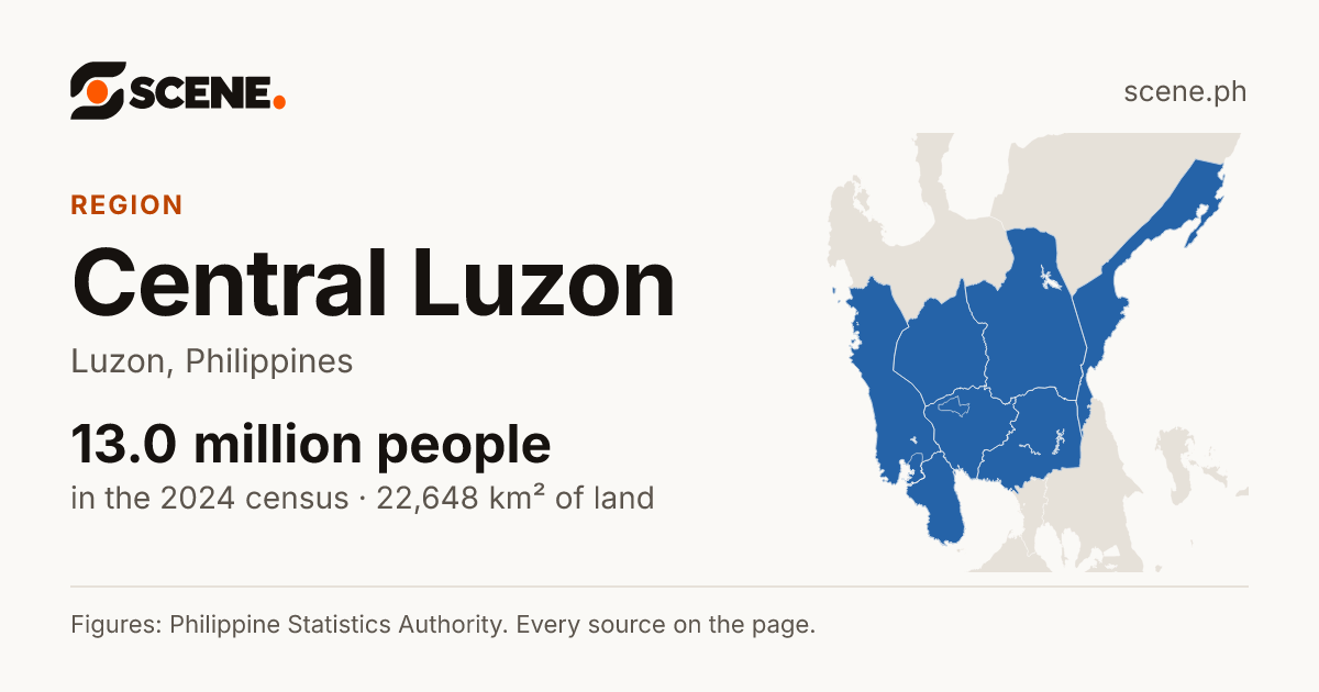 Central Luzon, region: 12,989,074 people in the 2024 census