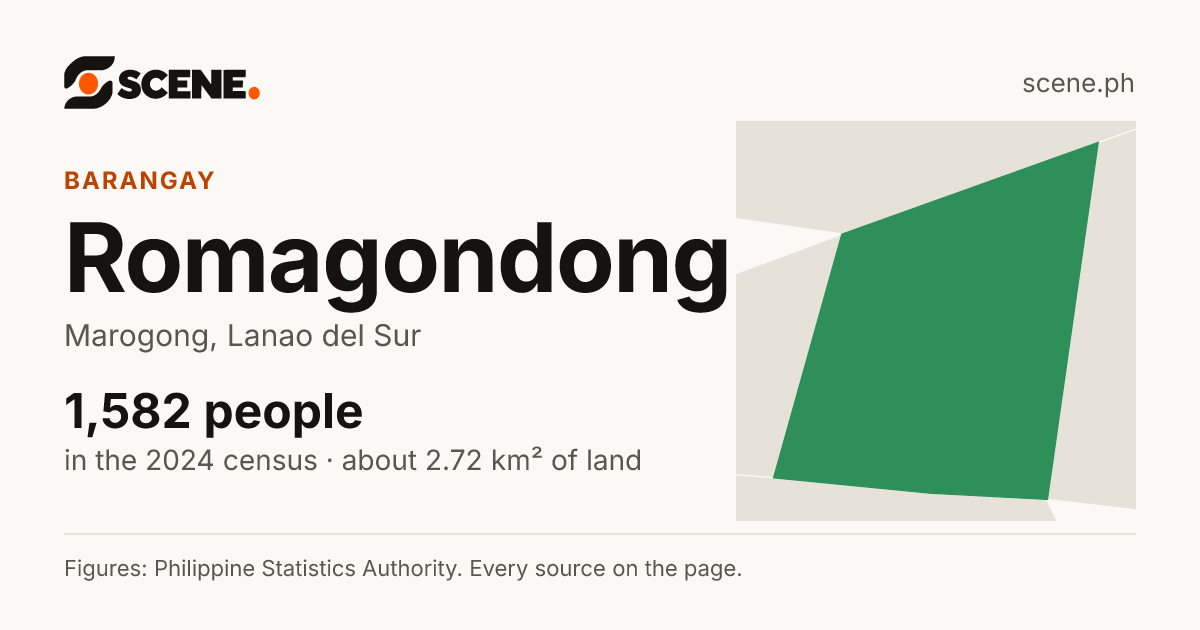 Romagondong, Marogong, barangay: 1,582 people in the 2024 census