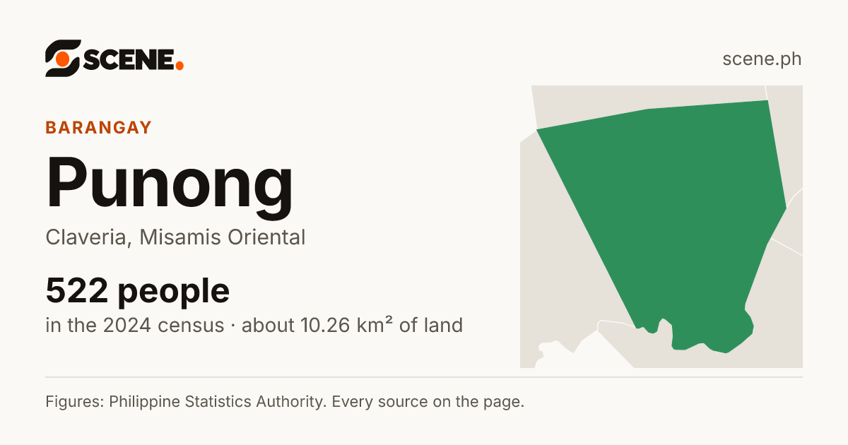 Punong, Claveria, barangay: 522 people in the 2024 census