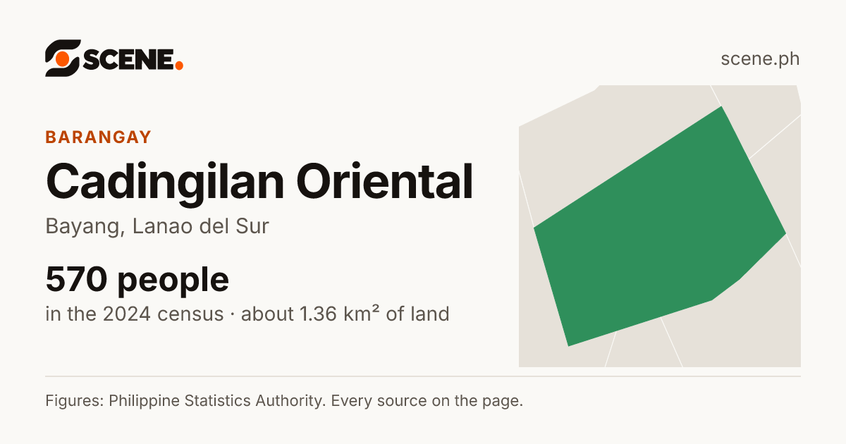 Cadingilan Oriental, Bayang, barangay: 570 people in the 2024 census