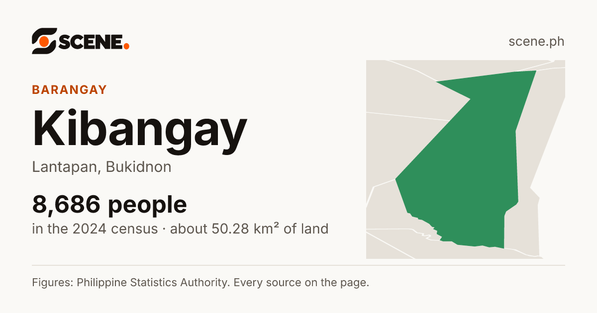 Kibangay, Lantapan, barangay: 8,686 people in the 2024 census