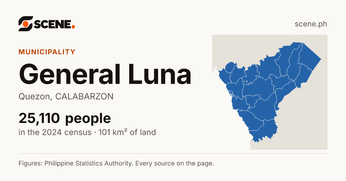 General Luna, Quezon, municipality: 25,110 people in the 2024 census
