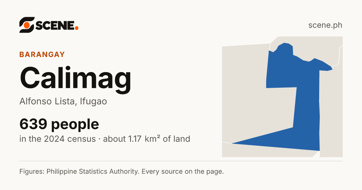 Calimag, Alfonso Lista, barangay: 639 people in the 2024 census