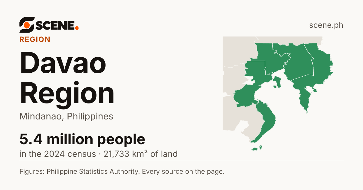 Davao Region, region: 5,389,422 people in the 2024 census
