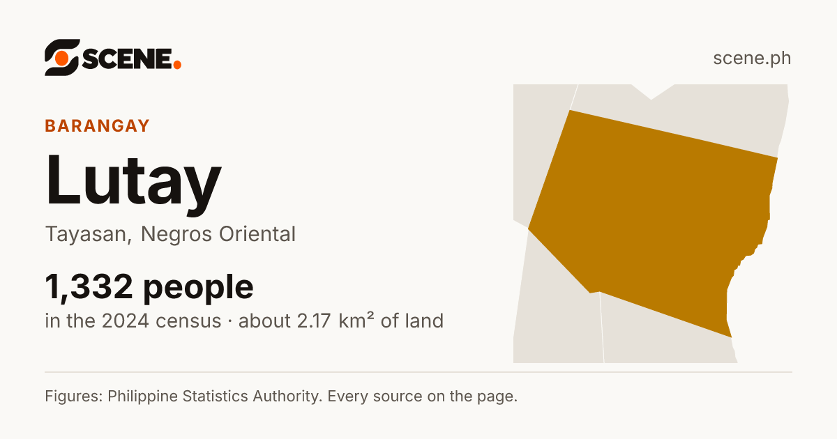 Lutay, Tayasan, barangay: 1,332 people in the 2024 census