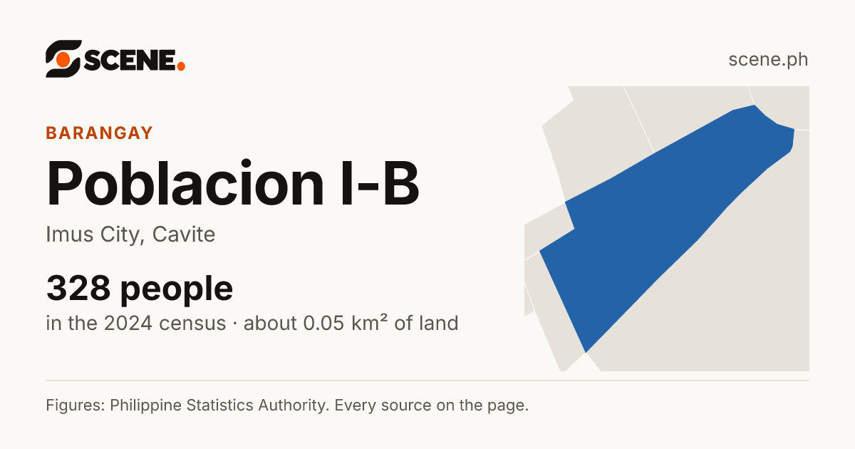 Poblacion I-B, Imus City, barangay: 328 people in the 2024 census